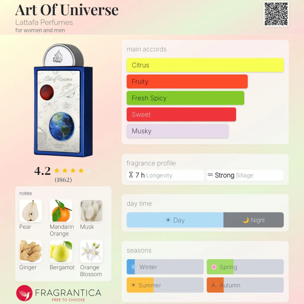 Art-Of-Universe-Lattafa-Perfumes-for-women-and-men-perfume-card.webp