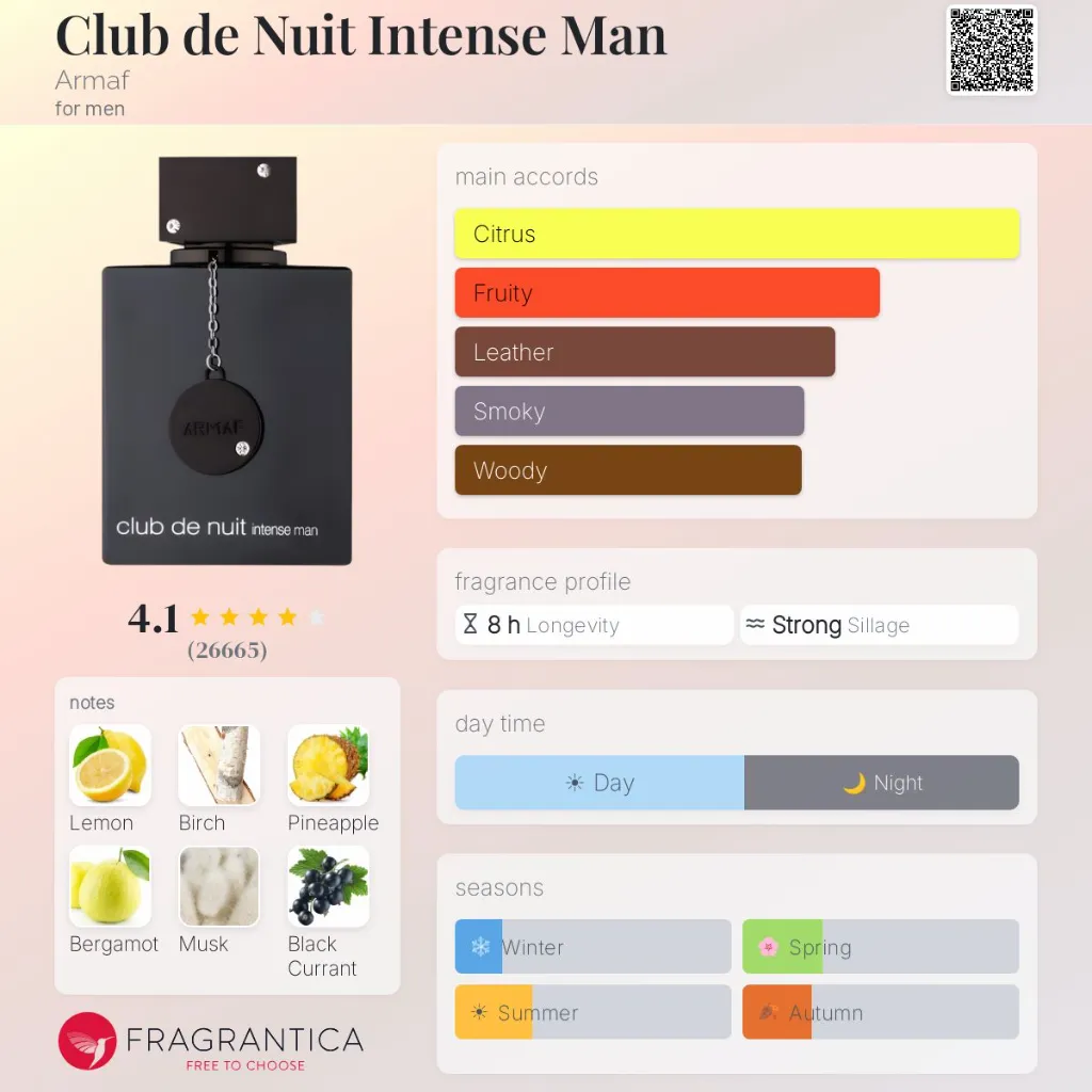 Club-de-Nuit-Intense-Man-Armaf-for-men-perfume-card.webp