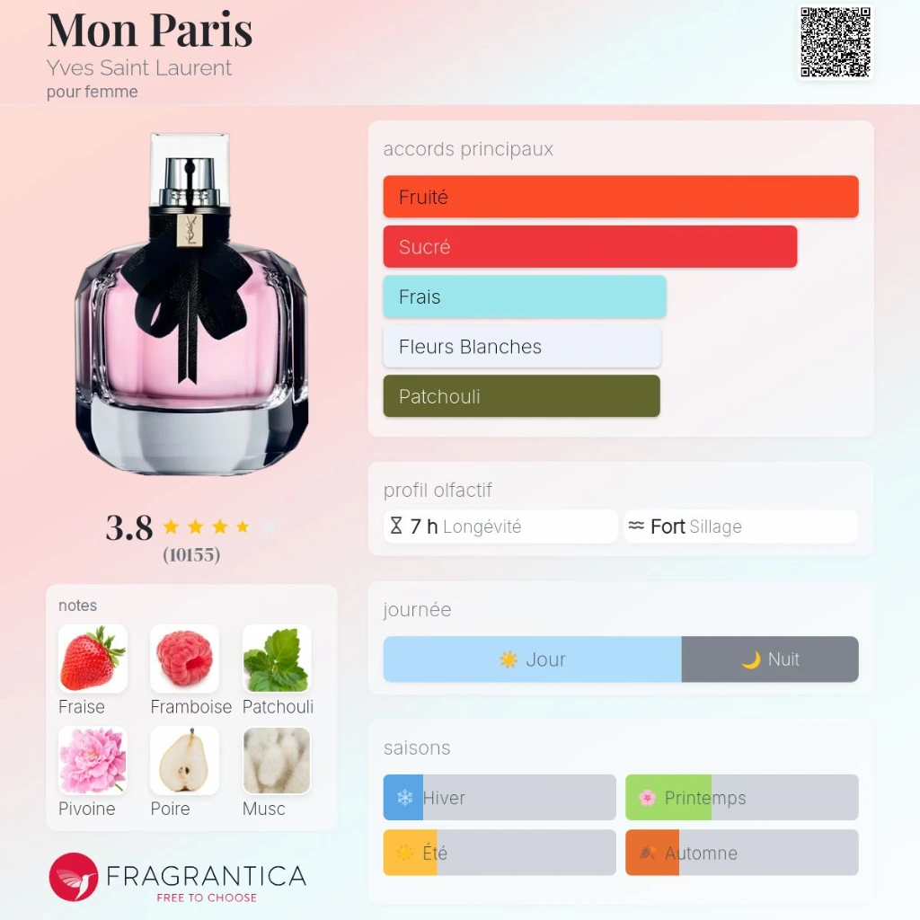 Mon-Paris-Yves-Saint-Laurent-pour-femme-perfume-card.webp