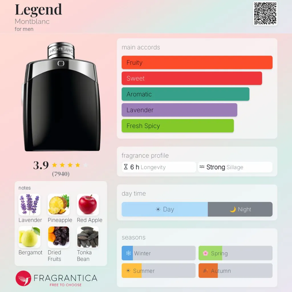 Legend-Montblanc-for-men-perfume-card.webp
