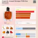 Emporio-Armani-Stronger-With-You-Intensely-Giorgio-Armani-for-men-perfume-card.webp