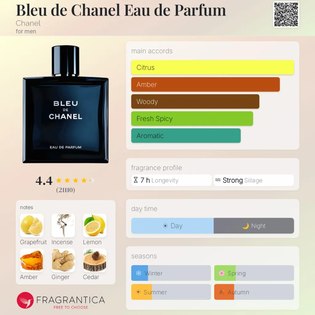 Bleu-de-Chanel-Eau-de-Parfum-Chanel-for-men-perfume-card.webp