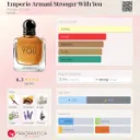 Emporio-Armani-Stronger-With-You-Giorgio-Armani-for-men-perfume-card.webp