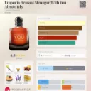 Emporio-Armani-Stronger-With-You-Absolutely-Giorgio-Armani-for-men-perfume-card.webp