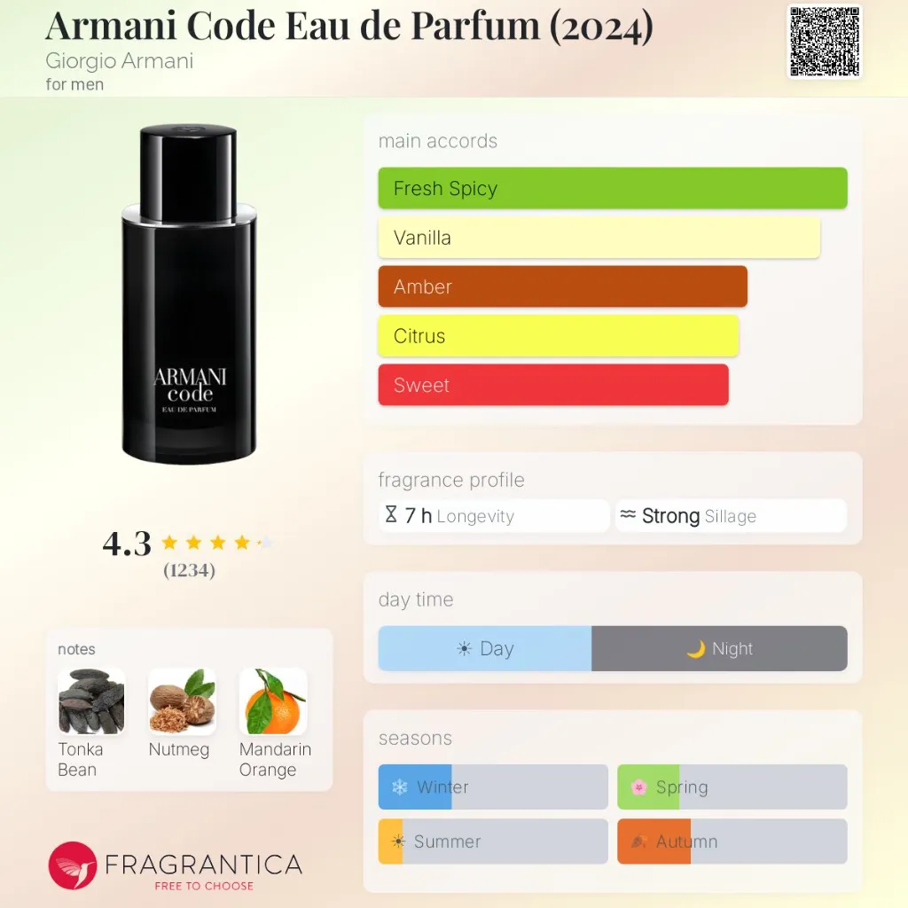 Armani-Code-Eau-de-Parfum-2024-Giorgio-Armani-for-men-perfume-card.webp