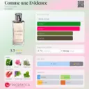 Comme-une-Evidence-Yves-Rocher-for-women-perfume-card.webp