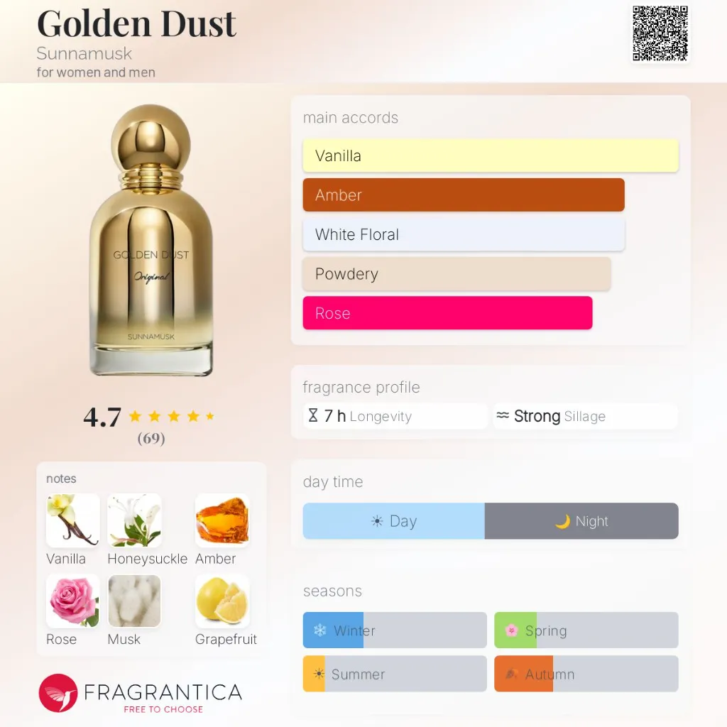 Golden-Dust-Sunnamusk-for-women-and-men-perfume-card.webp